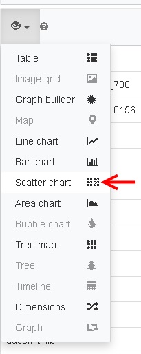 Select Scatter Chart